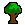 woodcutting